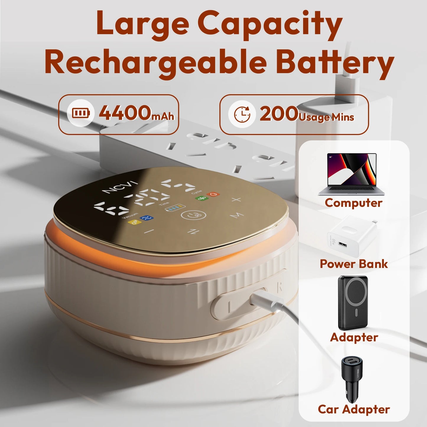 NCVI Double  Electric Breast Pump,4400mAh Battery, Low Noise