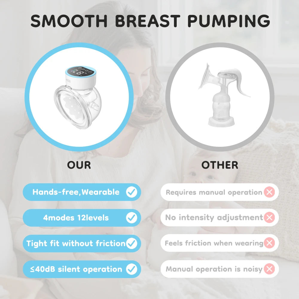 Dr.isla Electric Breast Pumps Portable Hands Free Wearable Breast Pump