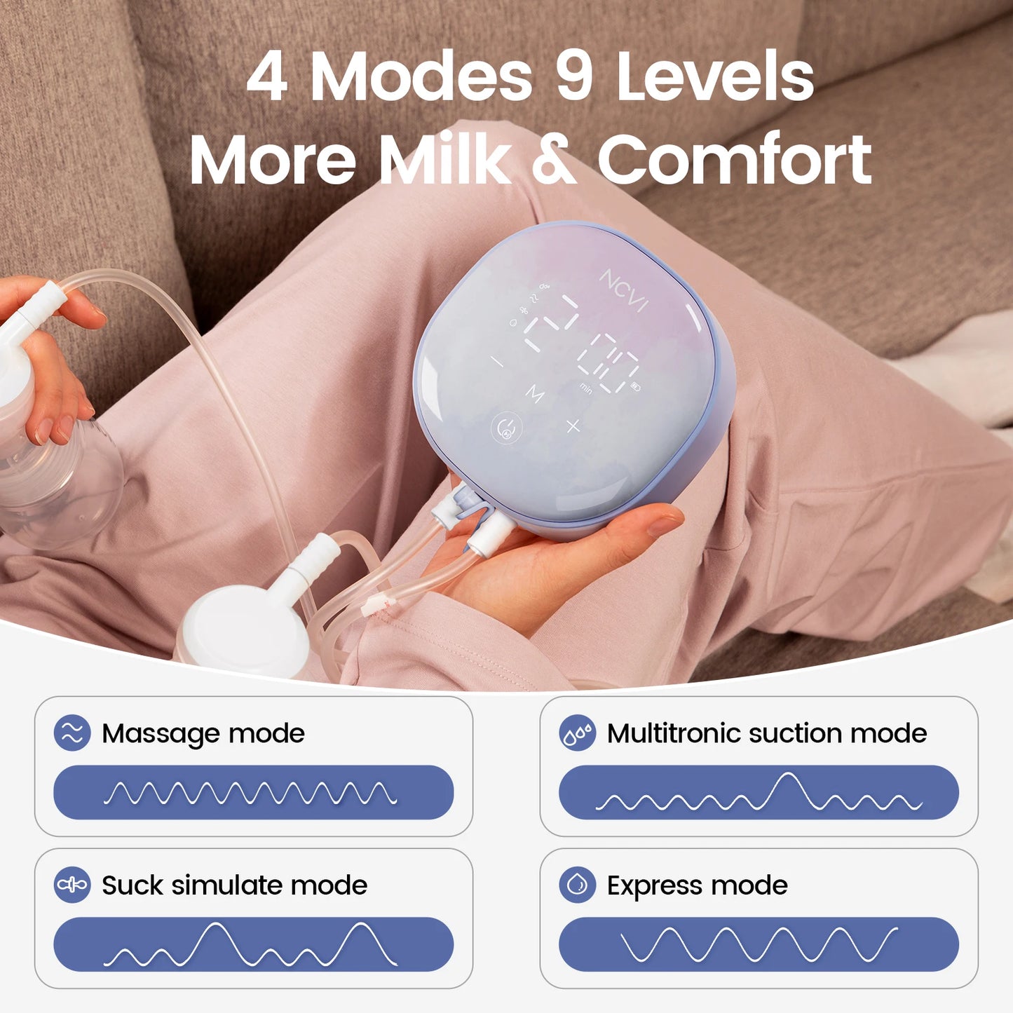 NCVI  Double Electric Breast Pump - 4 Modes 9 Levels Breastfeeding Pump