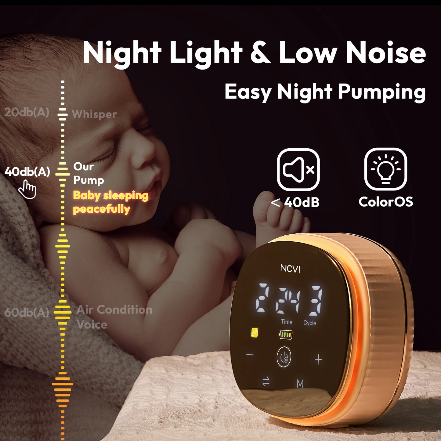 NCVI Double  Electric Breast Pump,4400mAh Battery, Low Noise