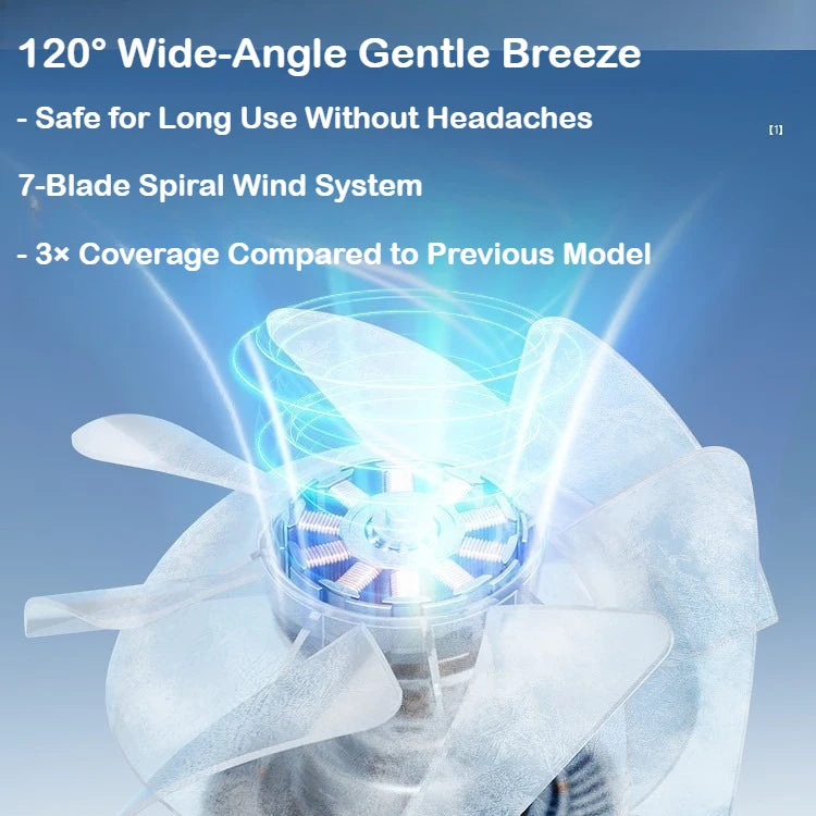 Bladeless Baby Stroller Fan with LED Display Safe for Crib Use Quiet Portable Desk Fan Rechargeable 3600mAh Battery for Infant