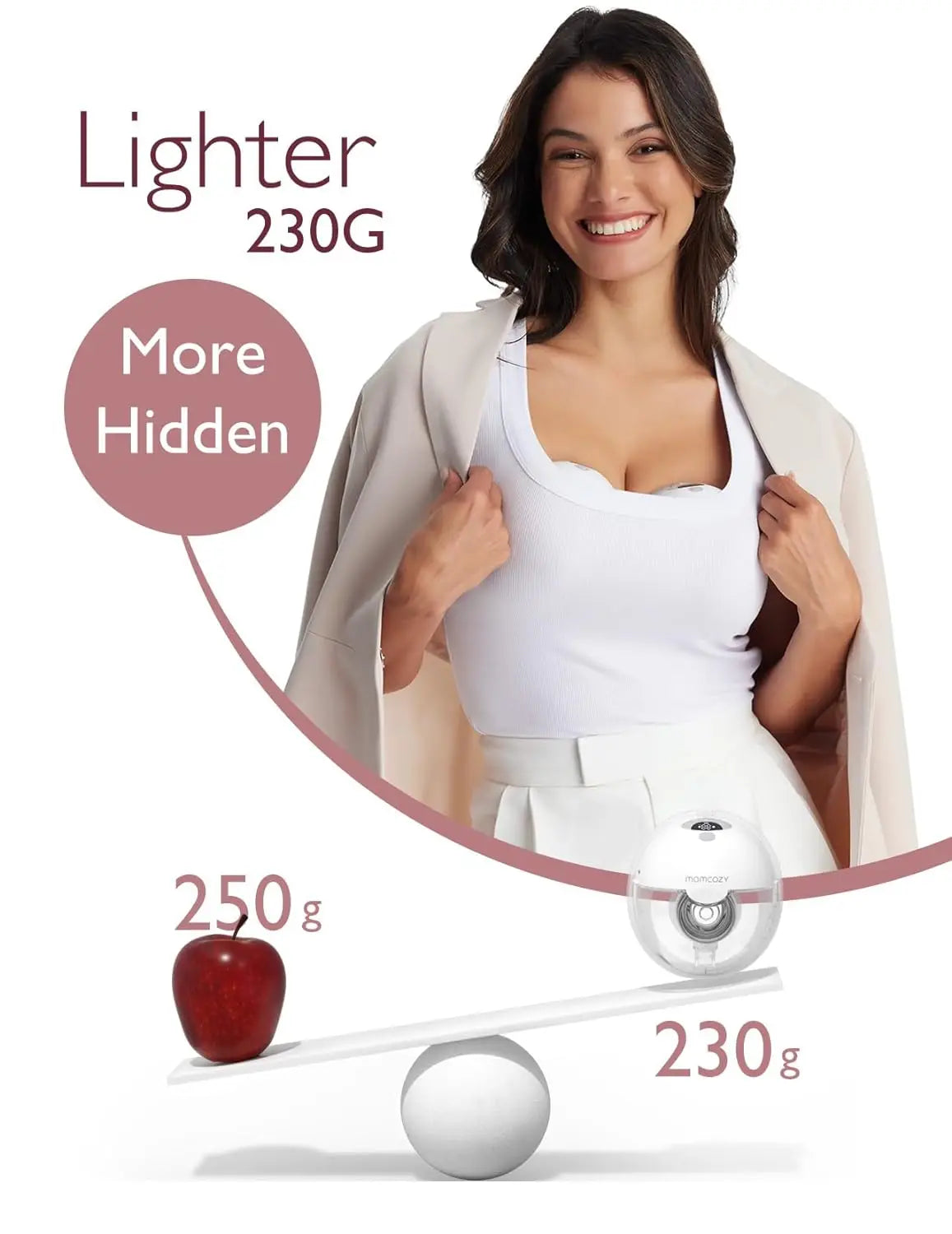 Momcozy Breast Pump Hands Free M5, Wearable Breast Pump
