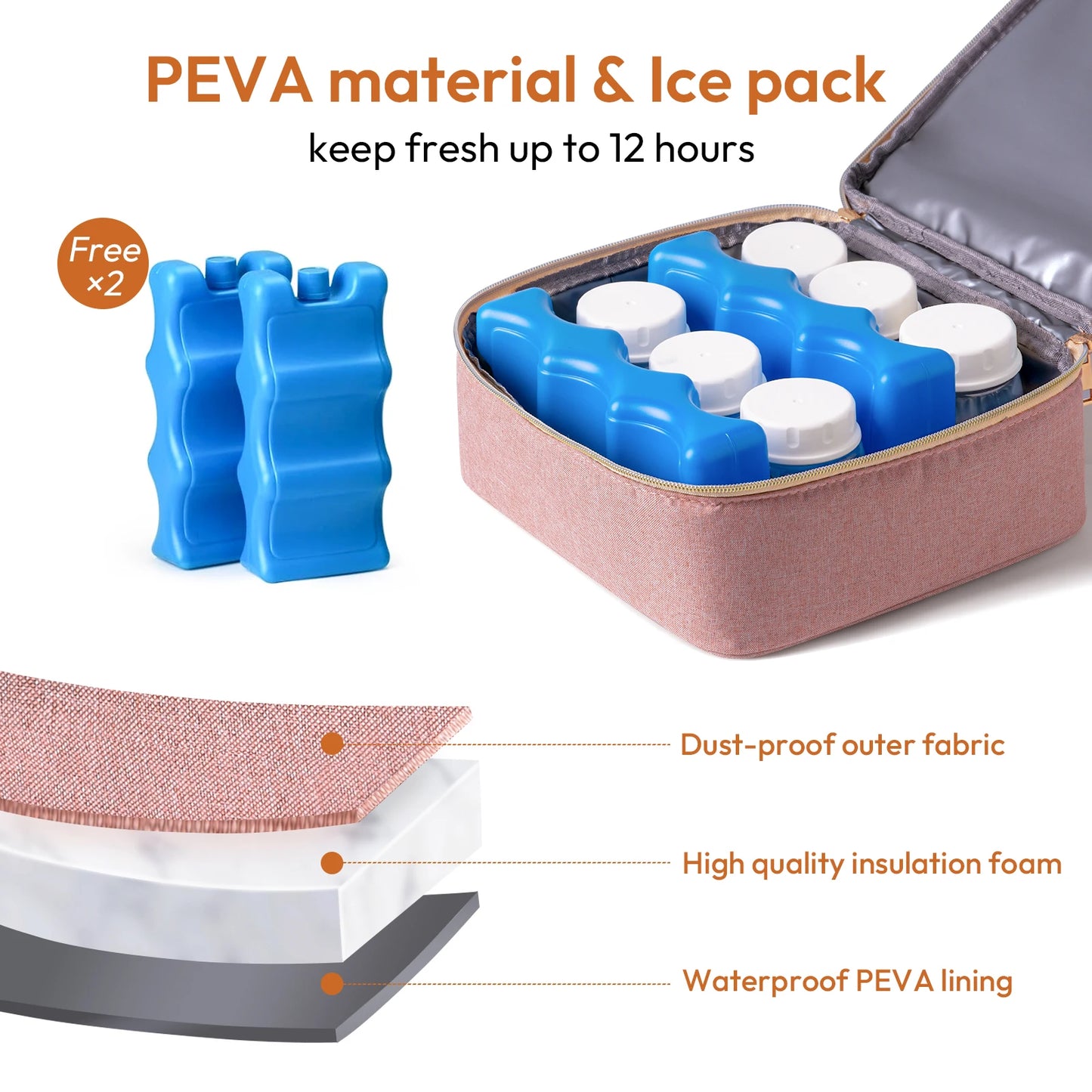 NCVI Pink Breast Pump Bag, Double Layer Separable Breastmilk Bag