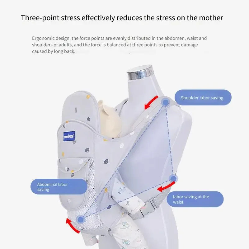 Traditional Baby Carrier Simple Sling Wrap Infant Front Back Carry Breathable Cotton Newborn to Toddler Hands Free Parent