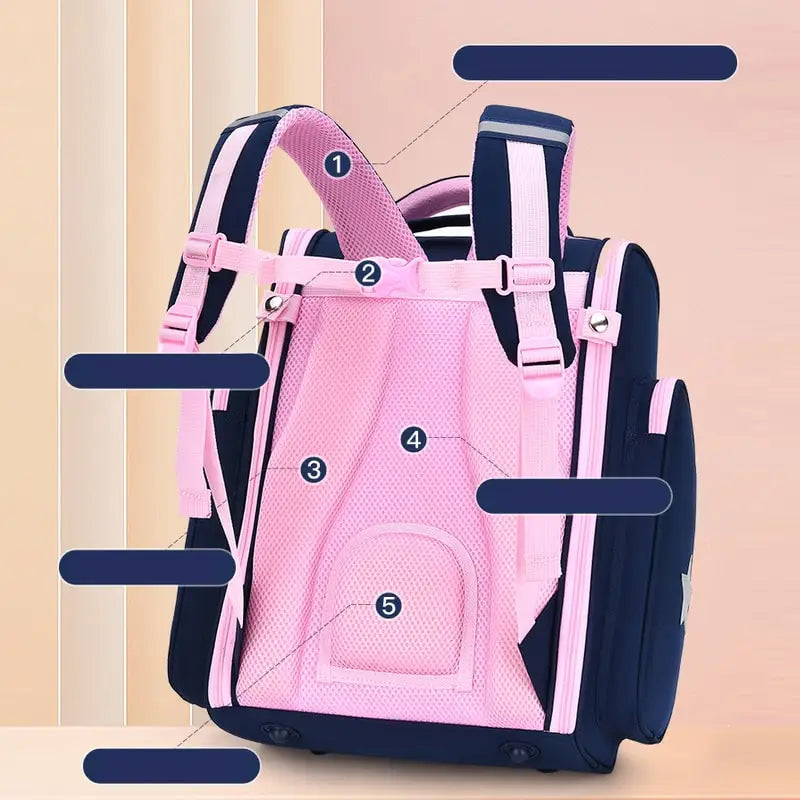 Sanrio Hello Kitty Backpack