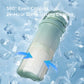 Momcozy 22oz Portable Breast Milk Cooler – 24H 360° Cooling with 2 Bottles