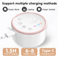 Dr.Isla 2Pcs Portable Wearable Electric Breast Pump 4 Modes