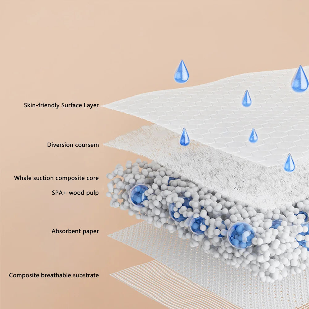 100PCS Breastfeeding Disposable Breast Nursing Pads Breathable Slim Super Absorbency Cotton Breast Pad Nurs