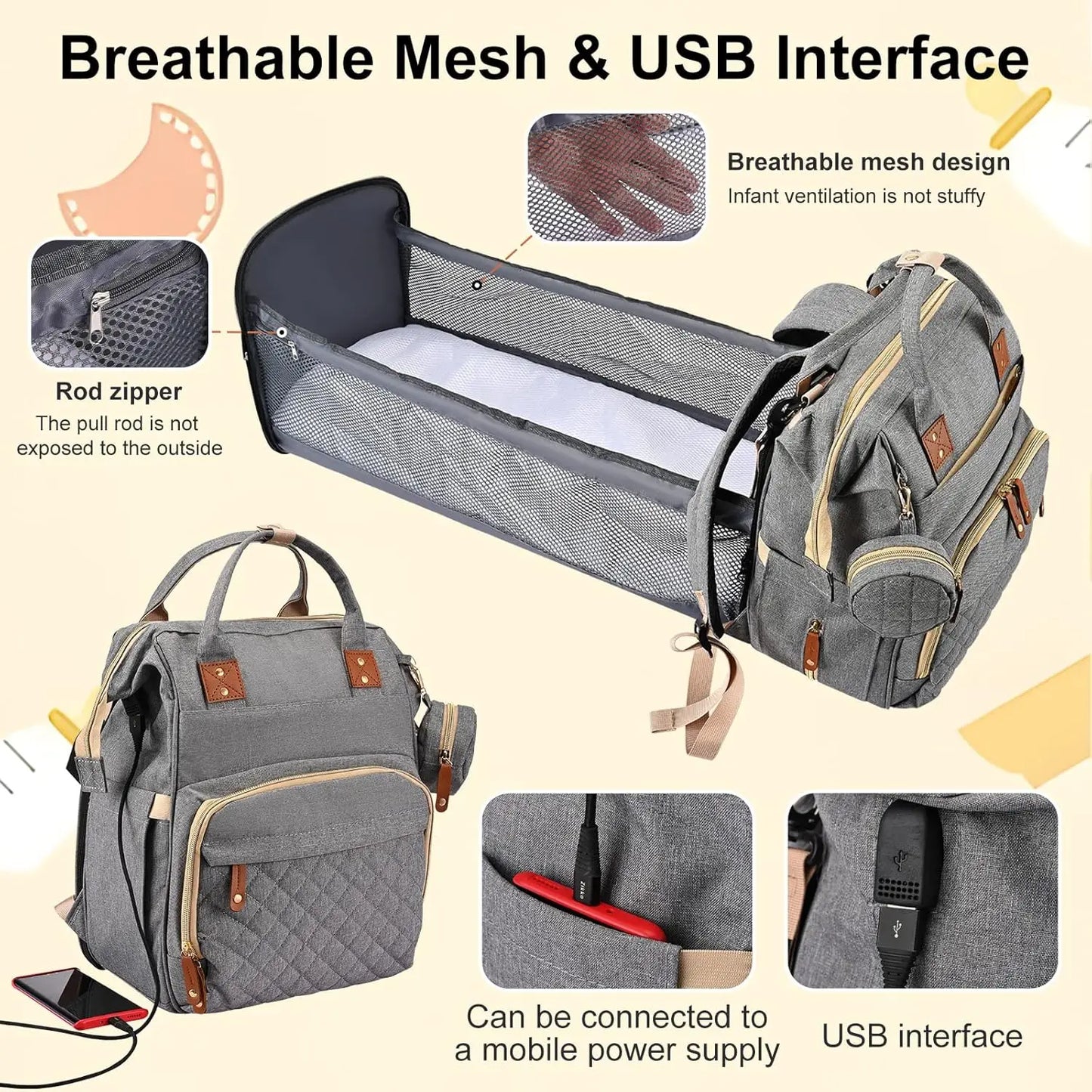 35L Mom Backpack – Folding Cot, Waterproof, USB Charging & Stroller Strap
