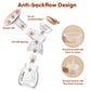 NCVI Double  Electric Breast Pump,4400mAh Battery, Low Noise