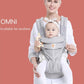 Egobaby Baby Carrier Ergonomic Kangaroo Infant Kid Sling Back Front Facing Backpack Wrap Baby Bag 0-36 Months
