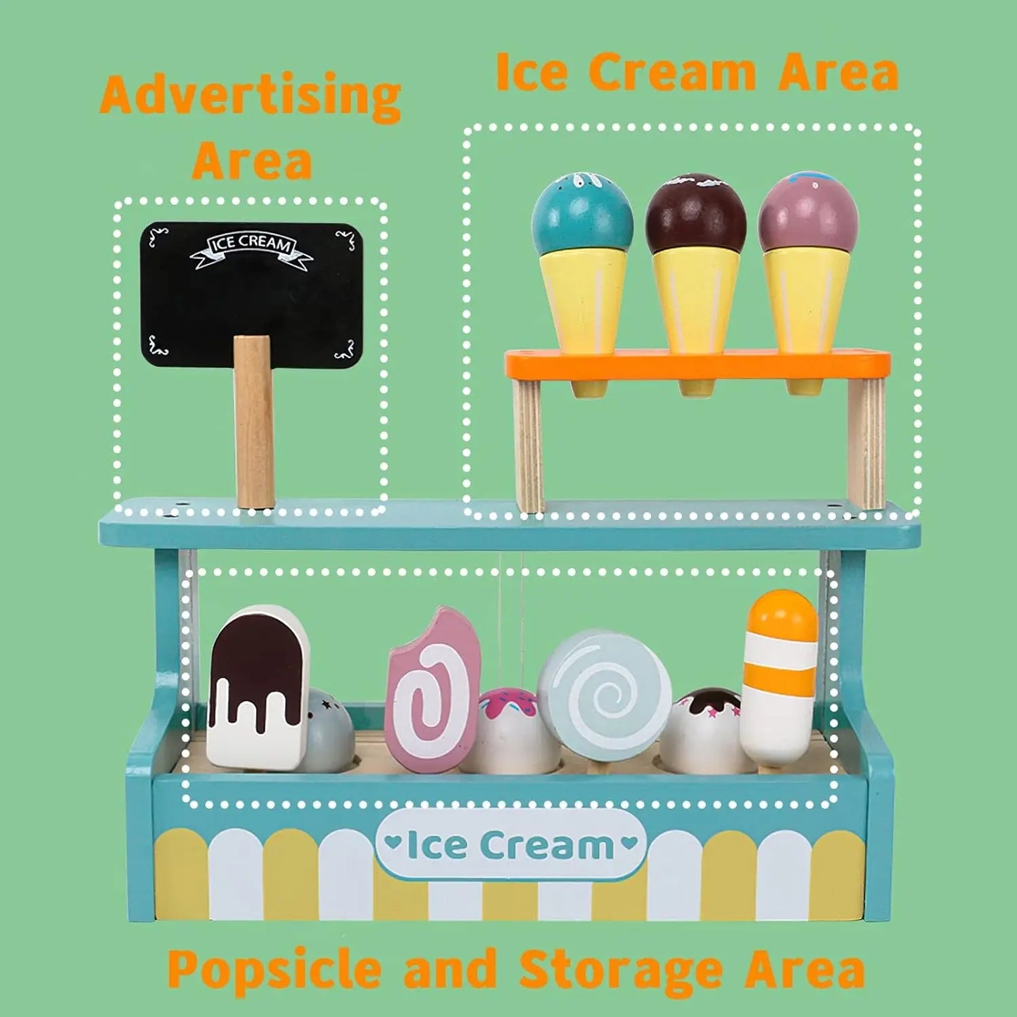 Wooden Ice Cream Playset – Toddler Fun!