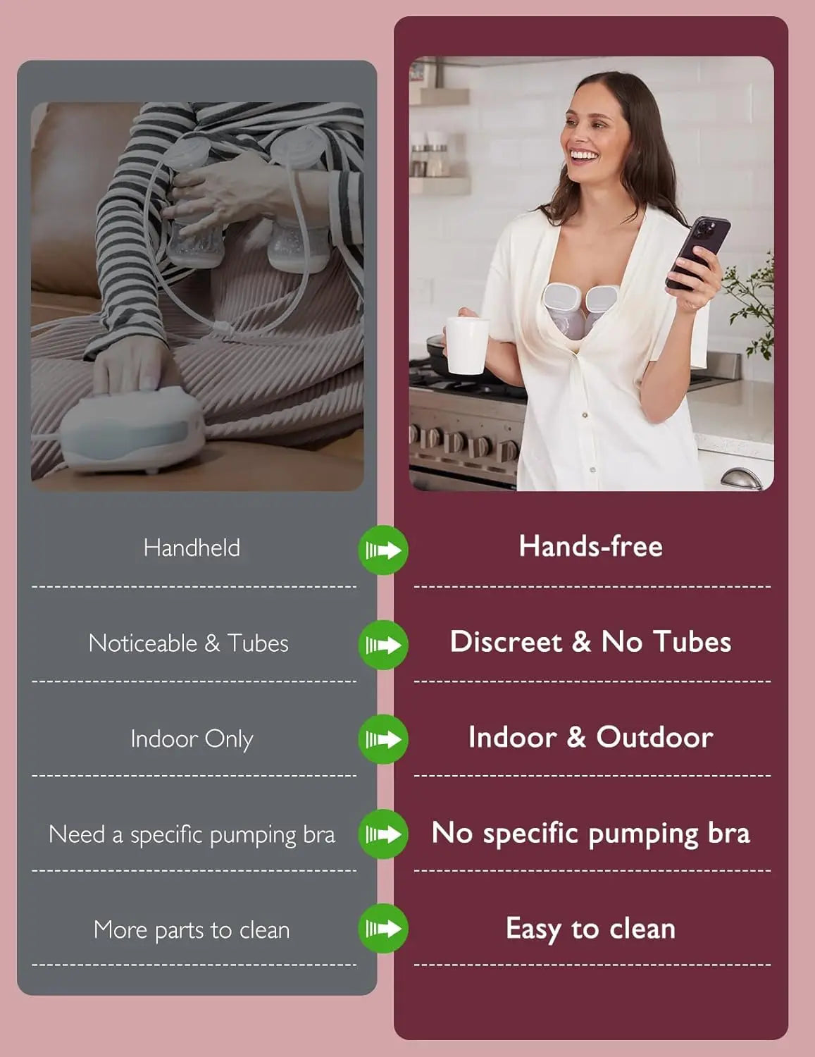 Momcozy Hands-Free Breast Pump S9 Pro, Wearable Double Breast Pump
