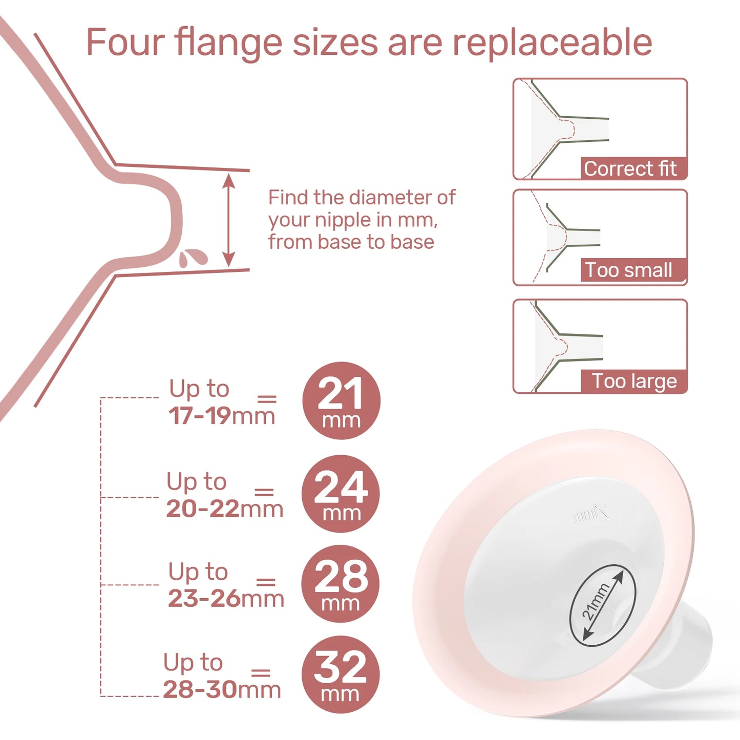 NCVI Double Electric Breast Pump, LED Display, 10pcs Breastmilk Storage Bags