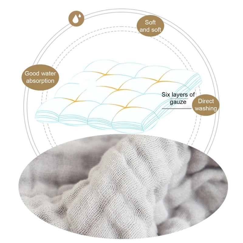 6pcs/lot Muslin 6 layers Cotton Soft Baby Towels Baby Face Towel Handkerchief Bathing Feeding Face Washcloth Wipe Burp Cloth